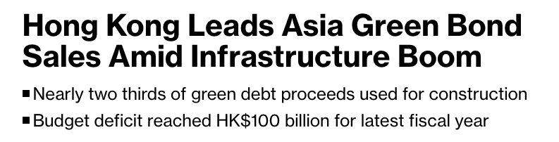 Bloomberg: Hong Kong Green Bond